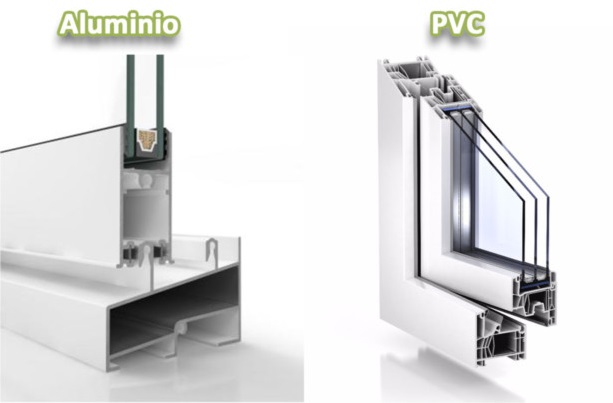 Ventanas de PVC VS Aluminio